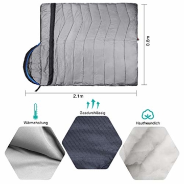 CANWAY Schlafsack Test