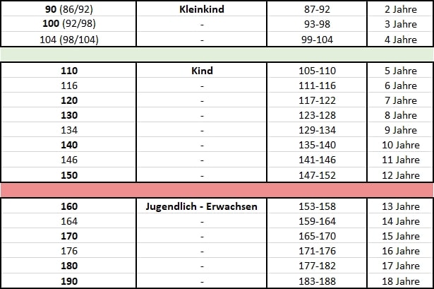 Schlafsack für große Kinder