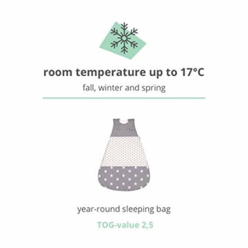 ULLENBOOM ® Schlafsack Baby ganzjährig 0 bis 4 Monate 56/62 Waldtiere Petrol (Made in EU) - Baby Schlafsack ganzjährig für Frühling, Herbst und Winter, Babyschlafsack mit Motiv: Sterne - 6